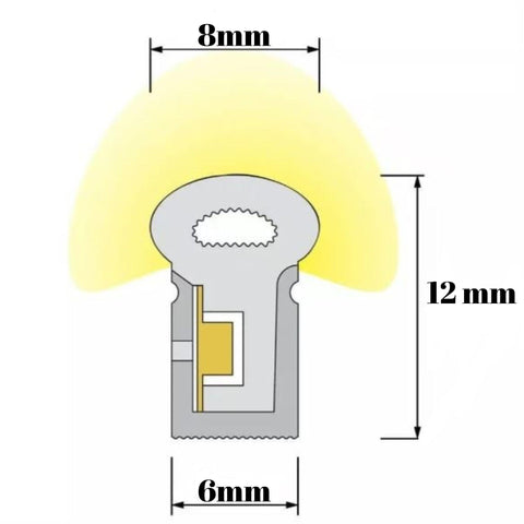 Dimensiuni-Furtun-Led-Neon-Flex-12V