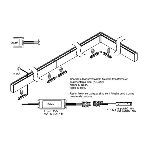 Proiector LED Sina Magnetica 90 Grade 24W, Negru - Home Lights